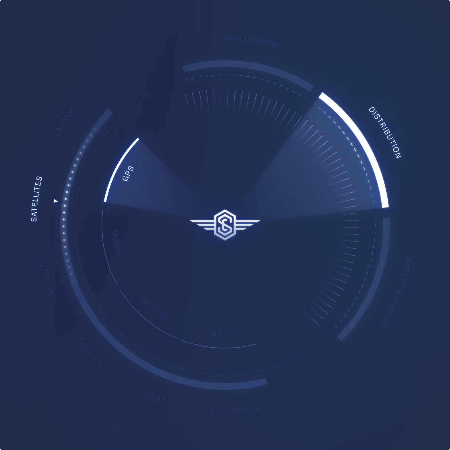 Echo3D