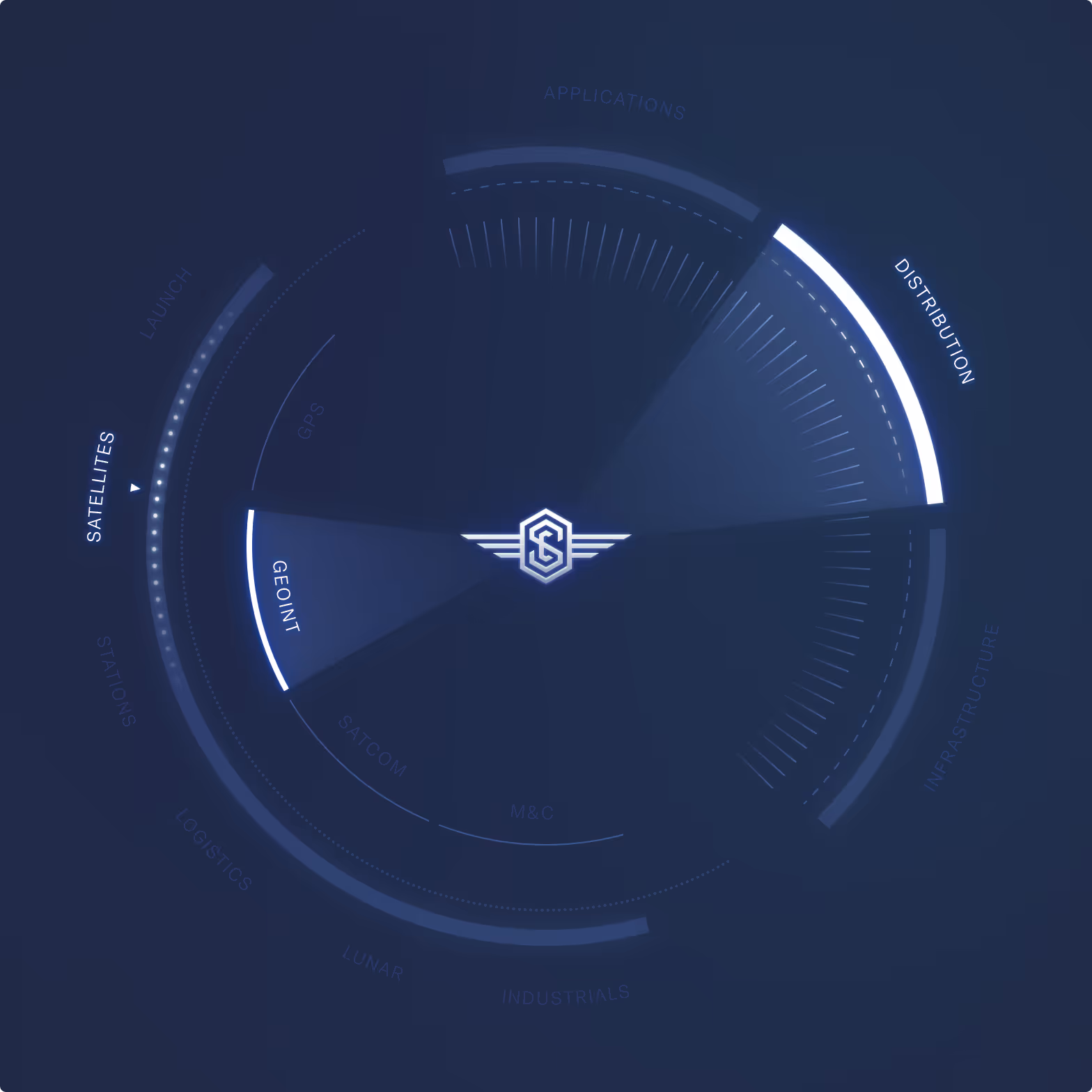 Rendered.ai