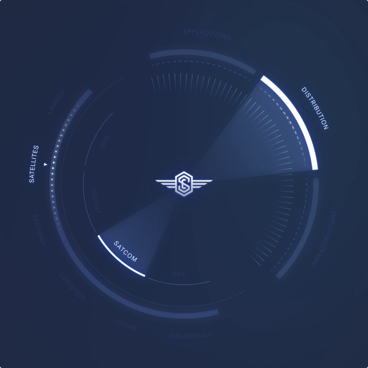 Atlas Space Operations