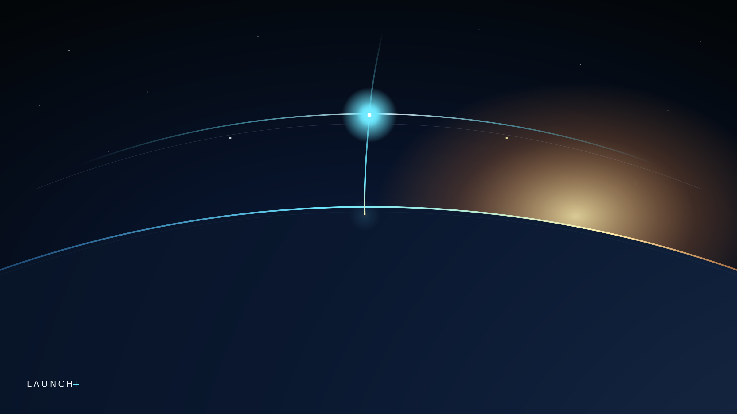 Abstract orbital illustration of a launch trajectory rising from Earth's limb and crossing an orbital band to form a glowing plus, representing Space Capital's Launch+ category.