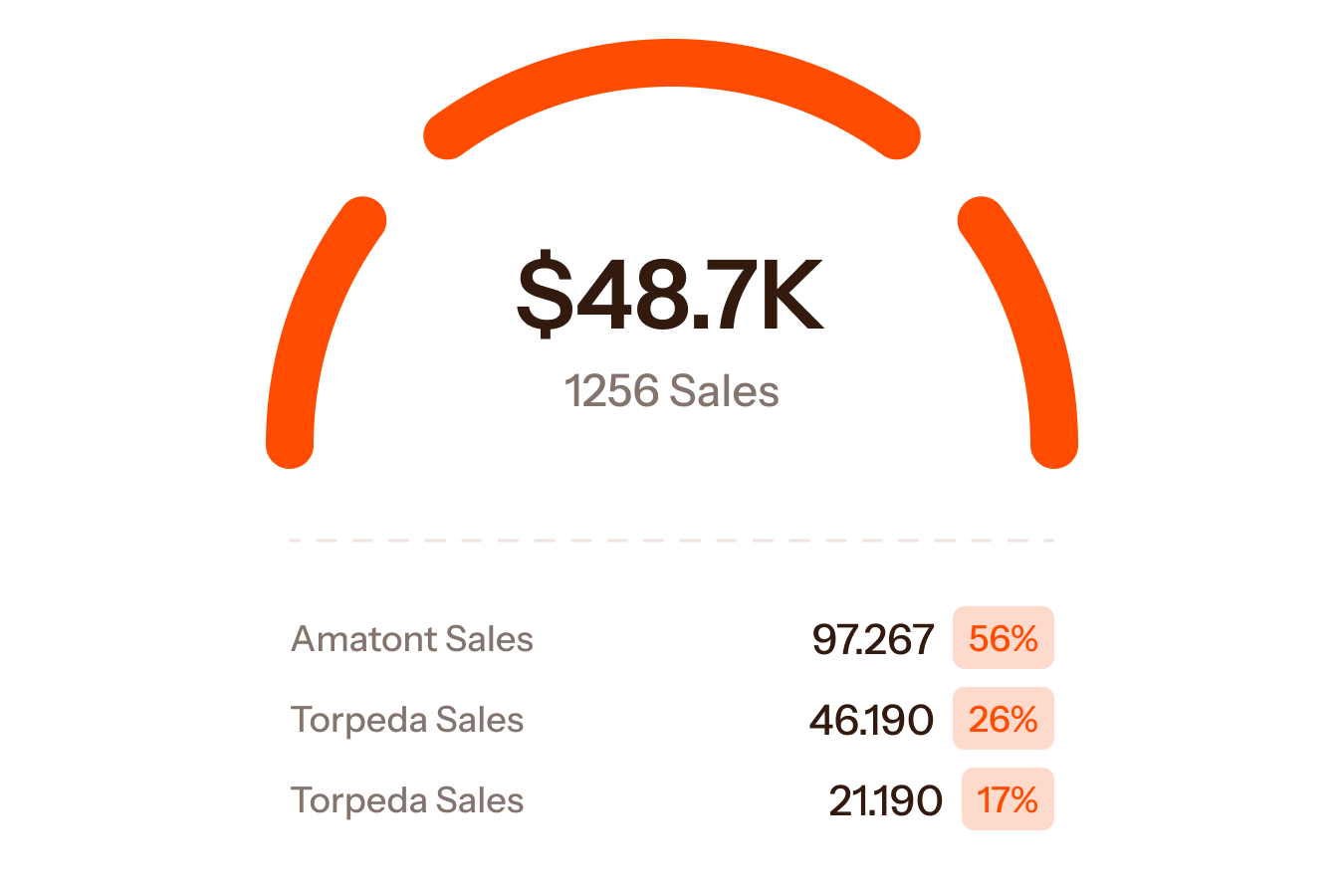 Example Feature Image