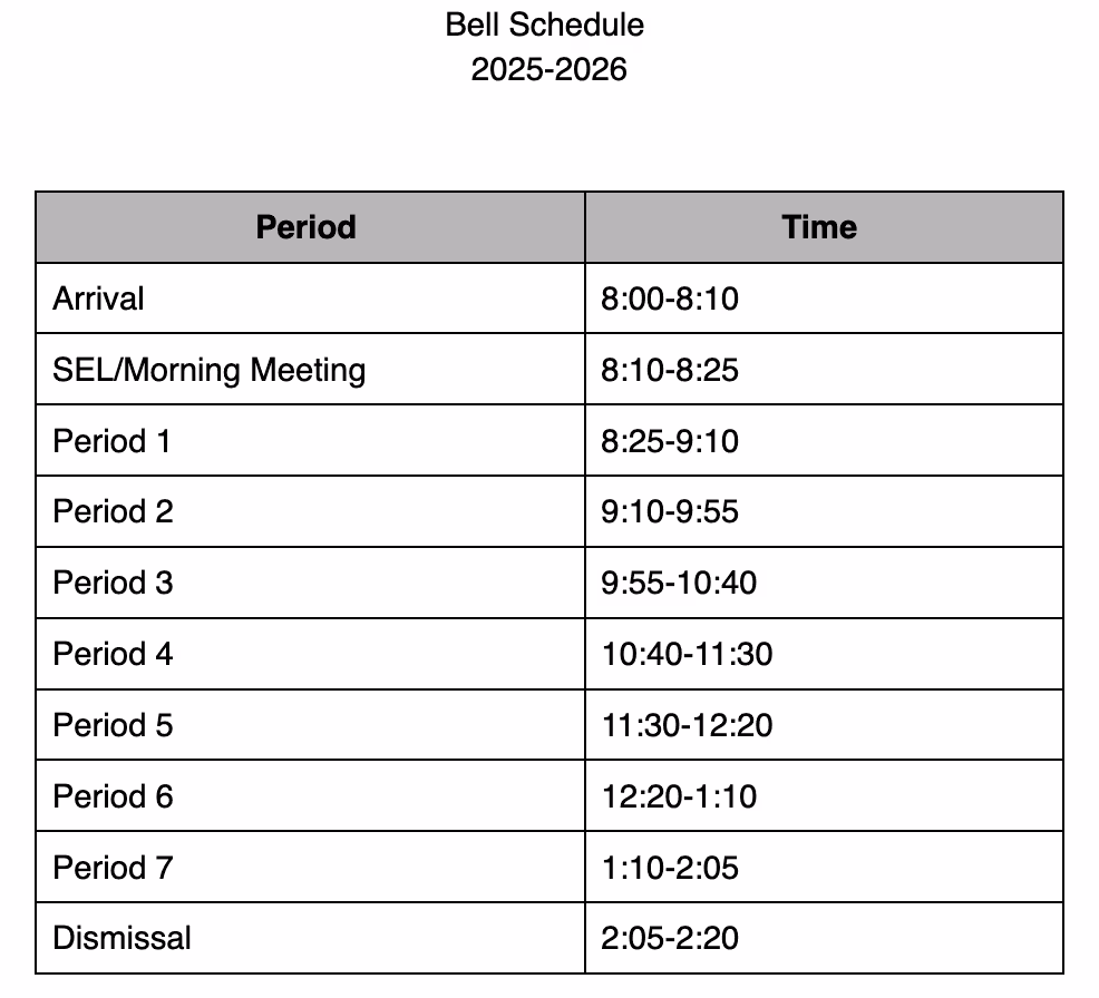 NYC Kids RISE Spanish