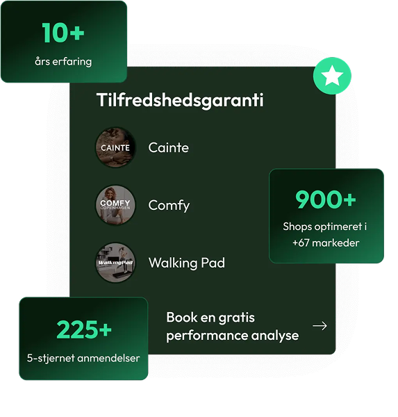 Stats about dvision media.