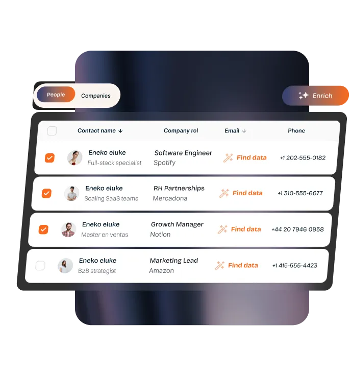 AI analyzing and classifying sales responses as positive, neutral, or negative