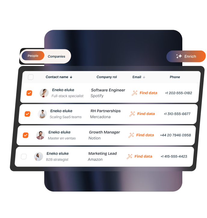 AI analyzing and classifying sales responses as positive, neutral, or negative
