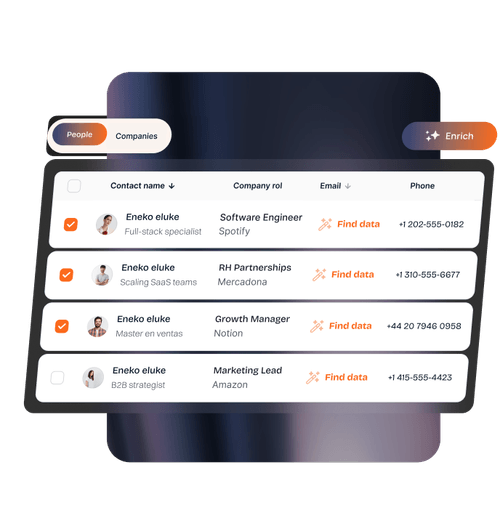 Neety Neety — AI Agents That Supercharge Your B2B Sales Outreach