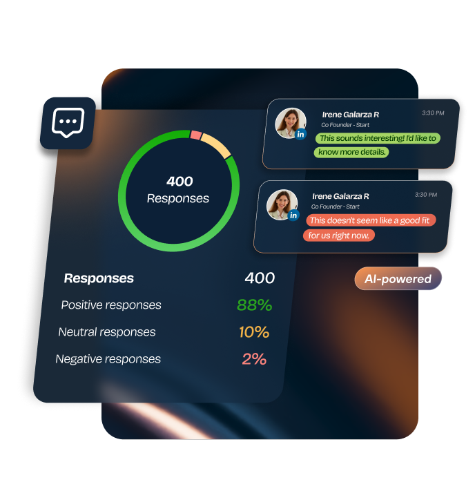 Smart follow-up messages tailored to LinkedIn profile data and activity