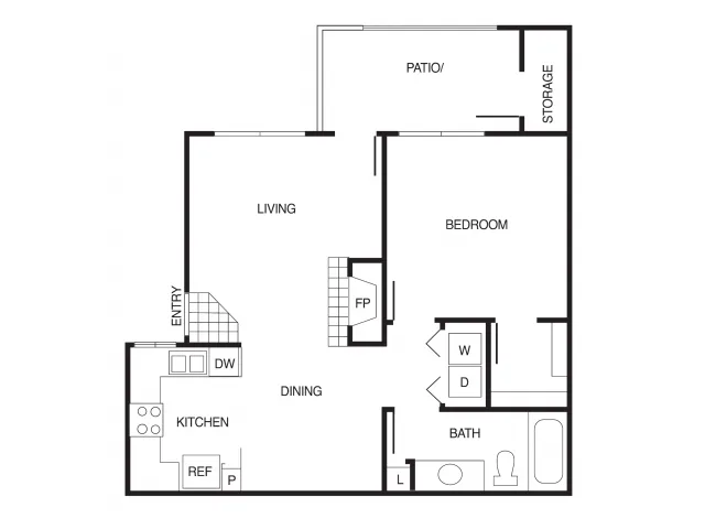 A2 layout
