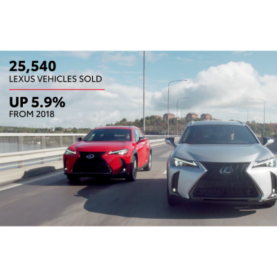 Toyota Corporate Video
