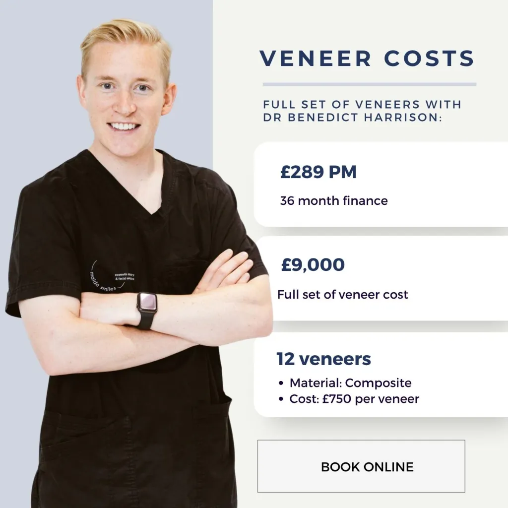 Dental veneer cost comparison table at Maida Smiles