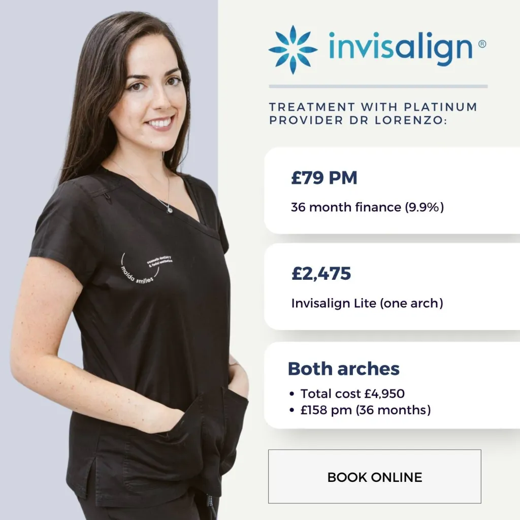 Invisalign Lite cost illustration