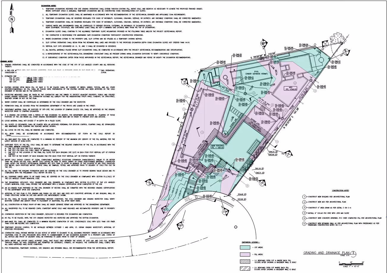 Color-coded grading and drainage plan