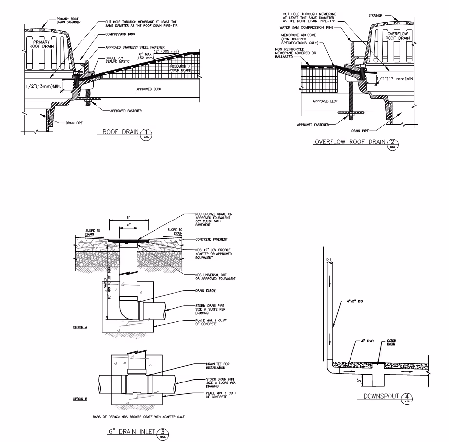 Roof plan drawing