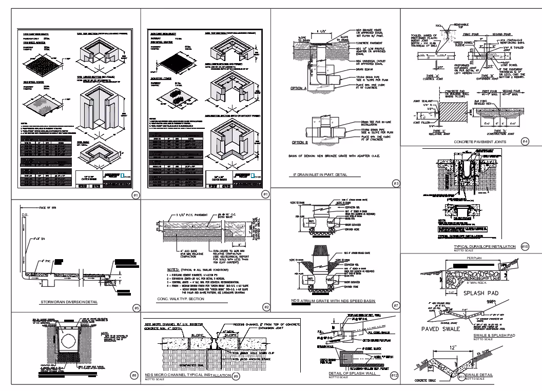 Retaining wall detail sheet