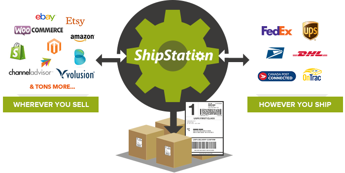 The Role of Logistics Aggregators in Reducing Delivery Costs