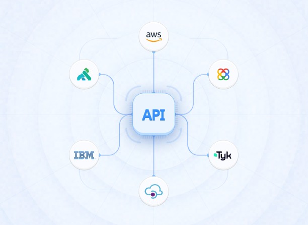 API Infrastructure & Integration
