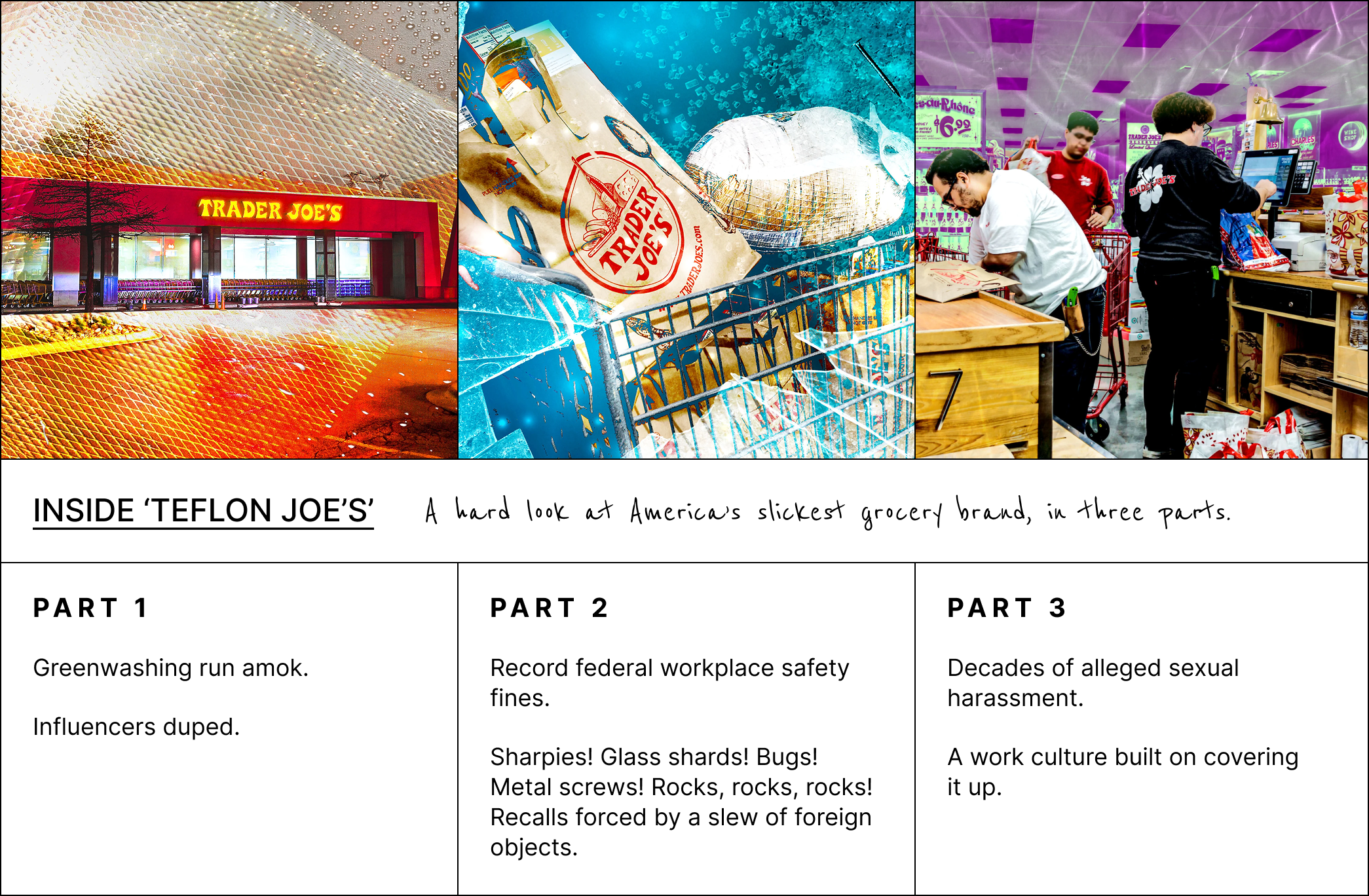 Dark sides of Trader Joe's grocery chain exposed in three-part series
