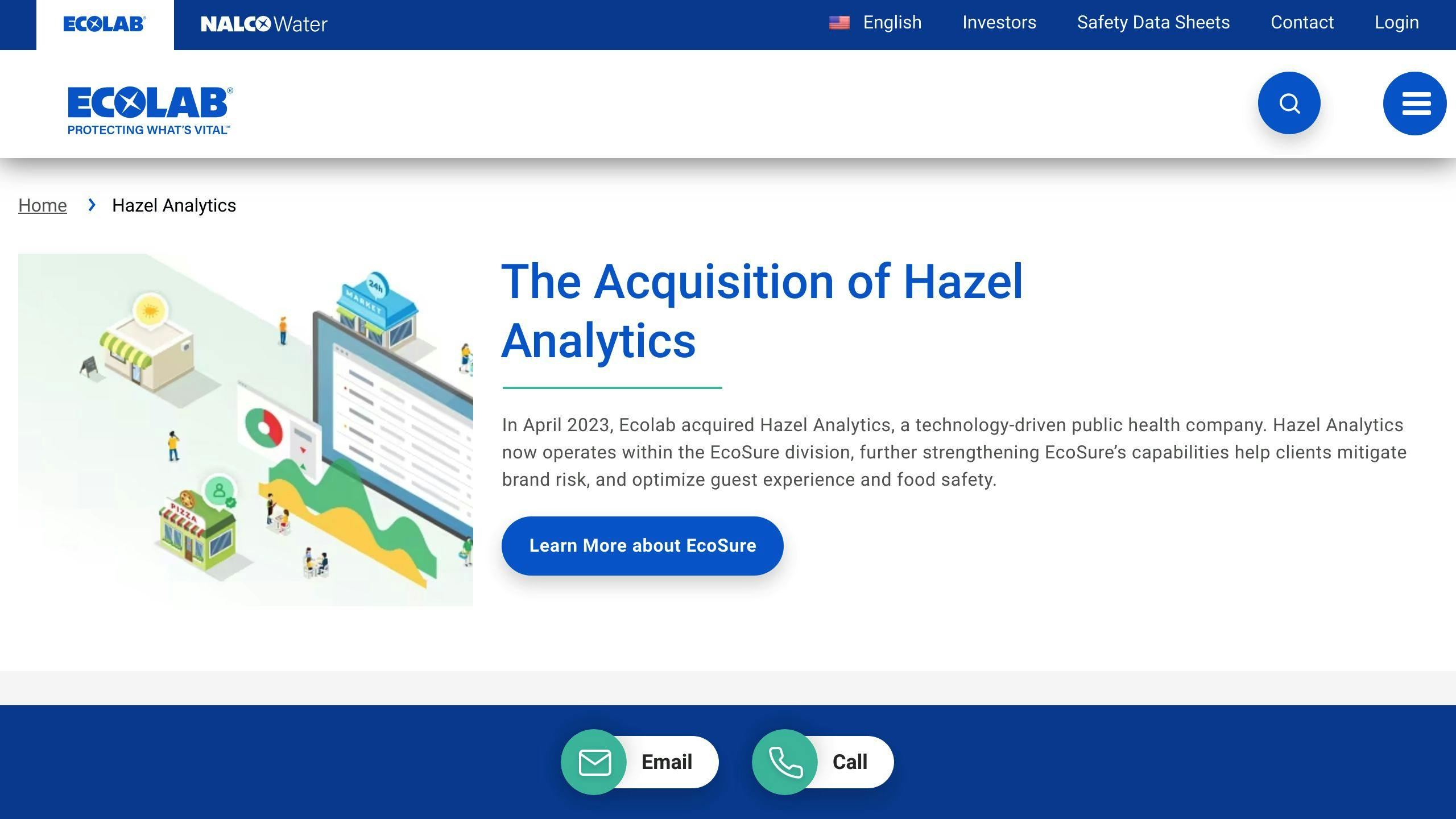 Hazel Analytics