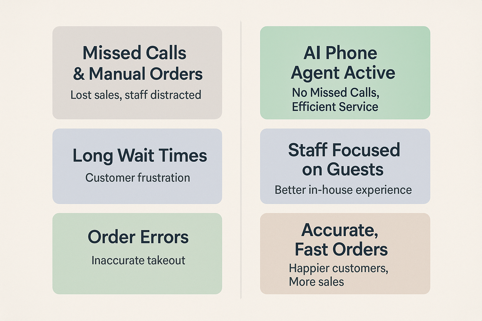 How AI Assistants Improve Efficiency