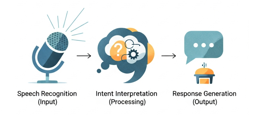 Screenshot 2025-12-19 at 3.13.03 PM.png