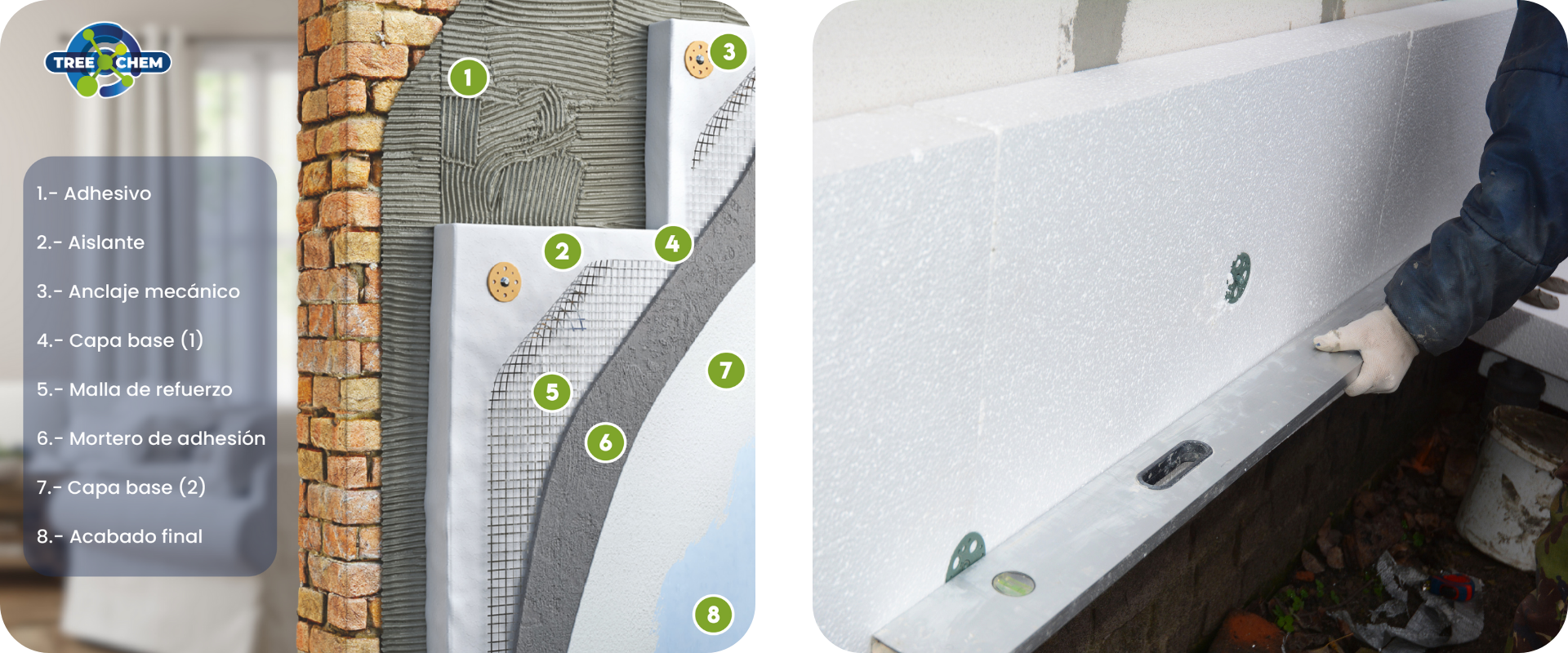 Sistema ETICS con morteros formulados con aditivos de alto desempeño como polímeros redispersables, celulosa, hidrofugantes y pigmentos, para aislamiento térmico eficiente y fachadas durables.