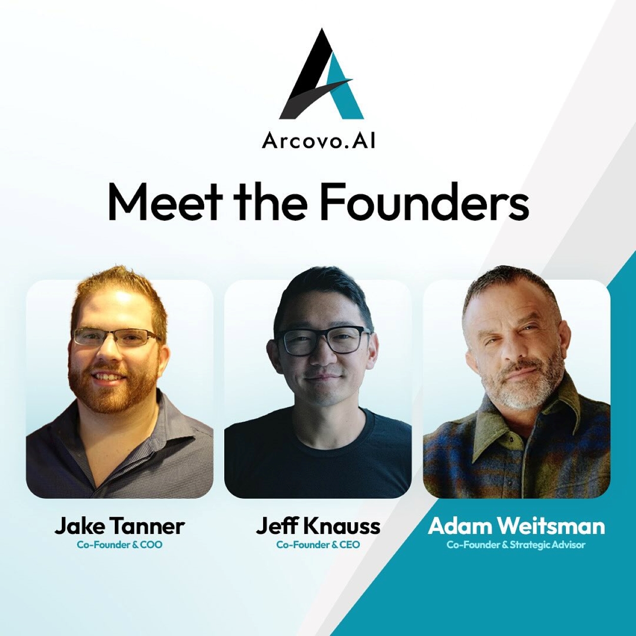 Arcovo AI co founders image FacebookRetry
