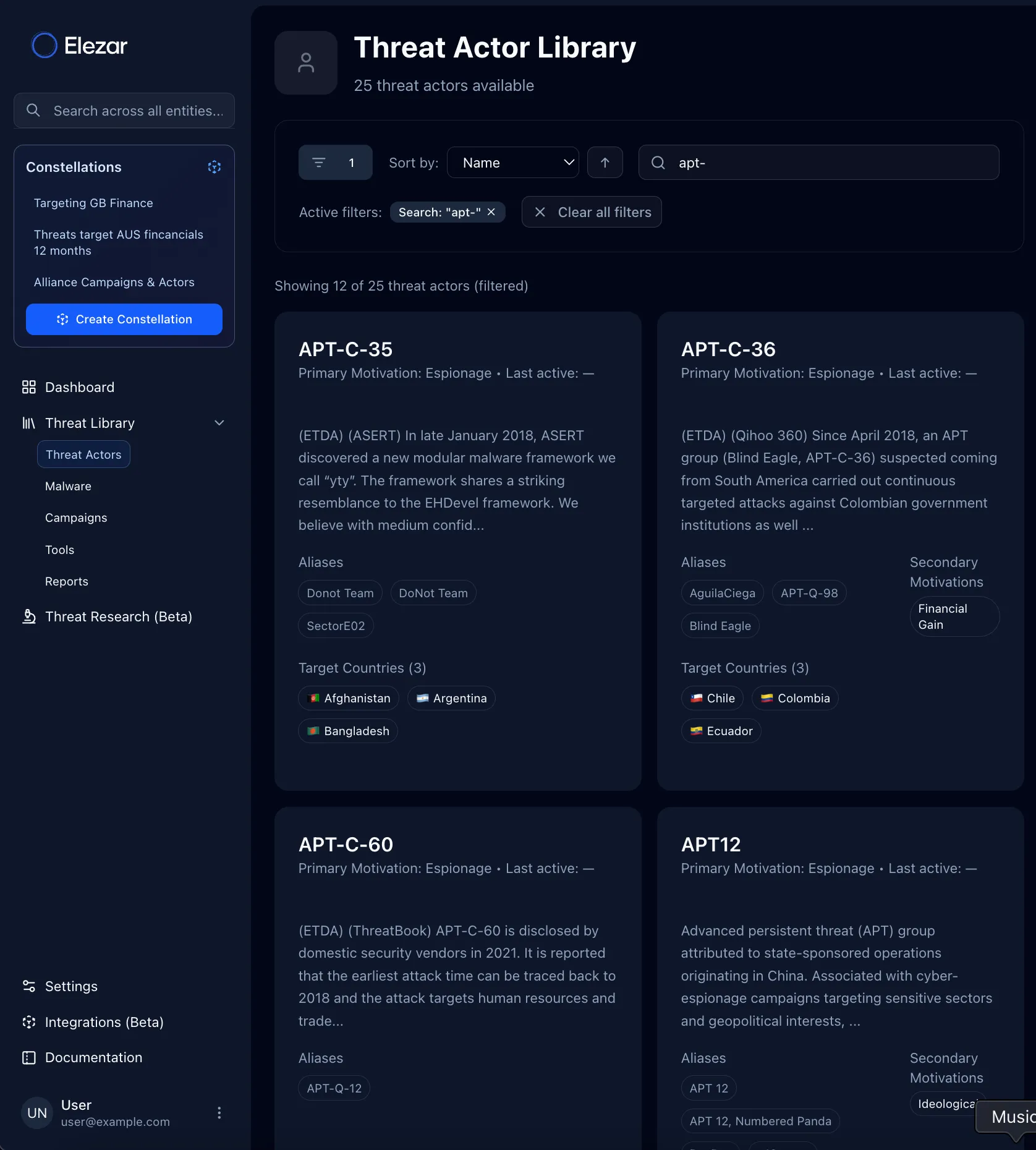 Threat Intelligence library. Curated, automated, free. 