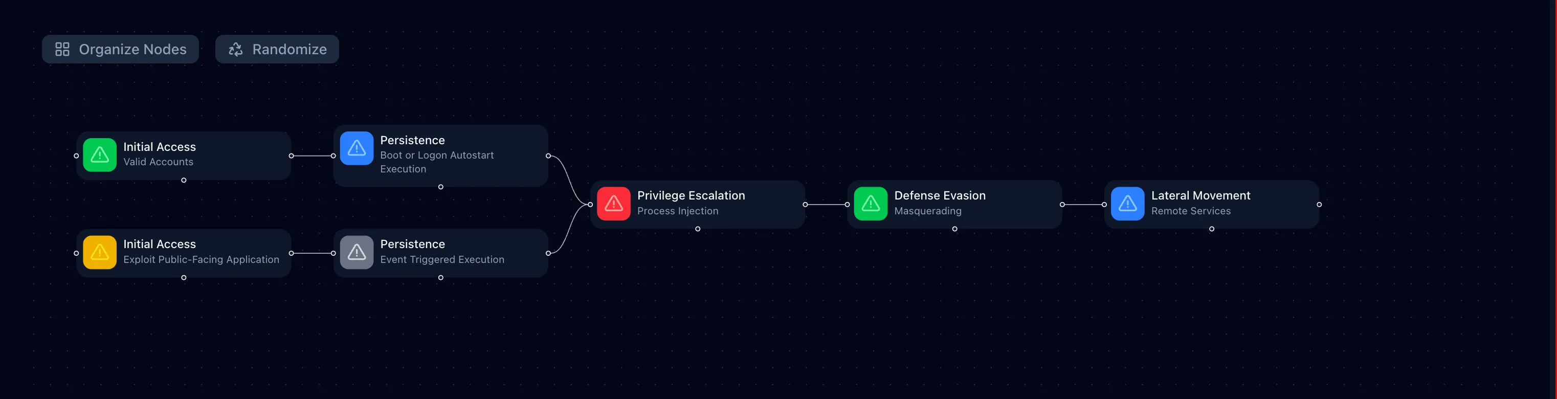Attack path navigator - about page view