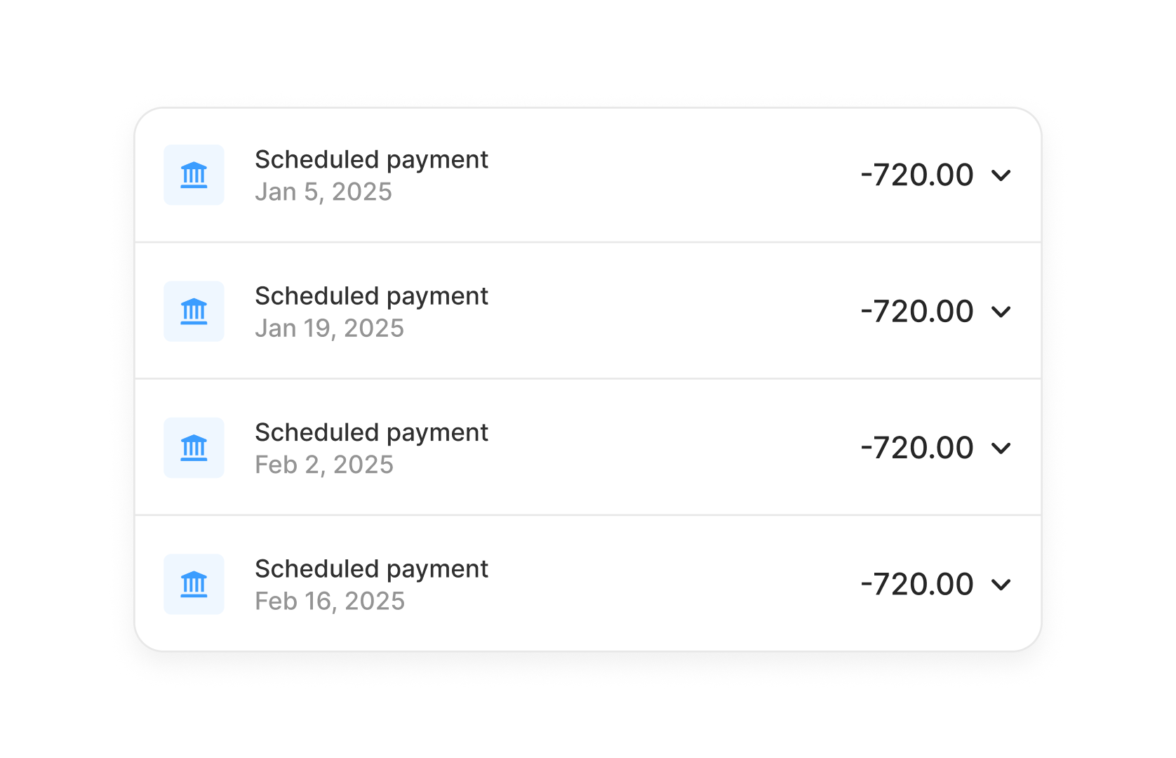 Parafin's scheduled payments: -720.00 on Jan 5, 19, Feb 2, and 16, 2025, with bank icon.