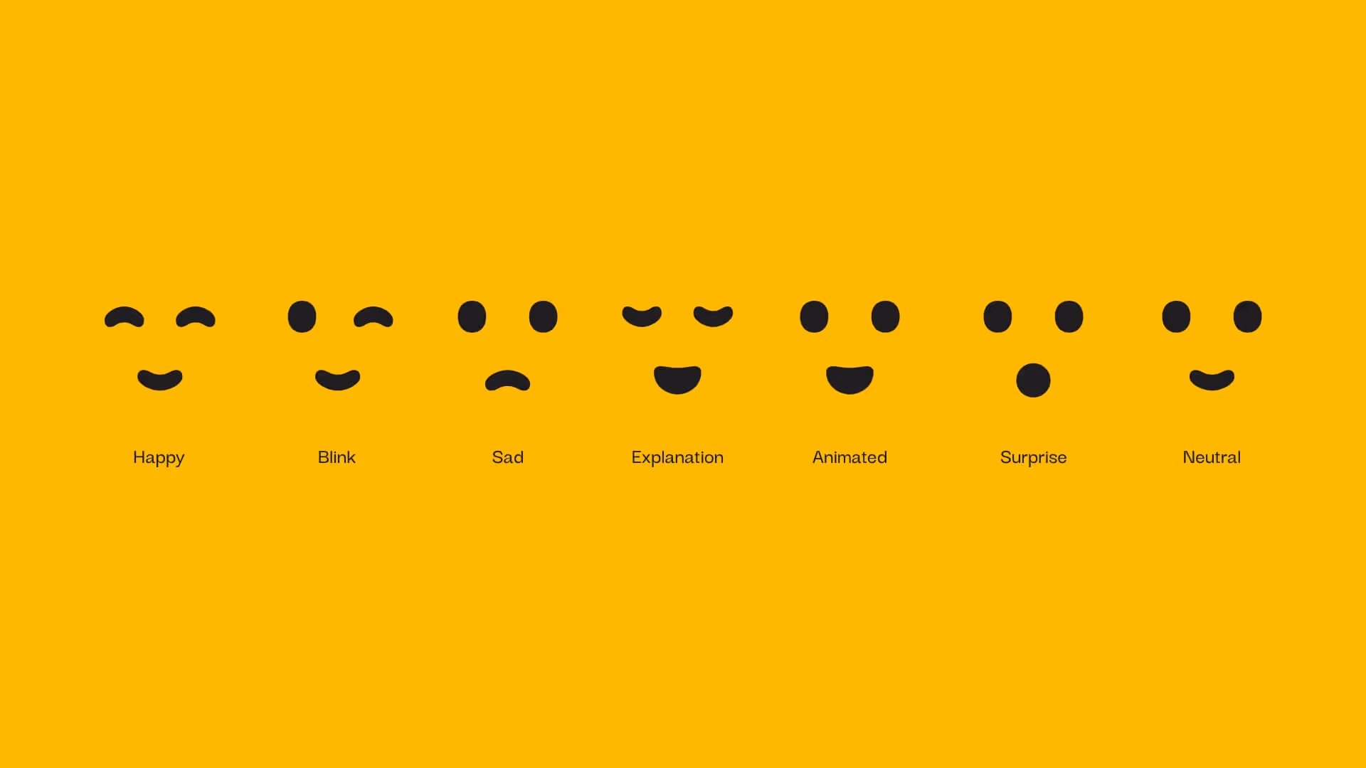 Row of seven simple black emoticons on a yellow background showing expressions labeled Happy, Blink, Sad, Explanation, Animated, Surprise, and Neutral.