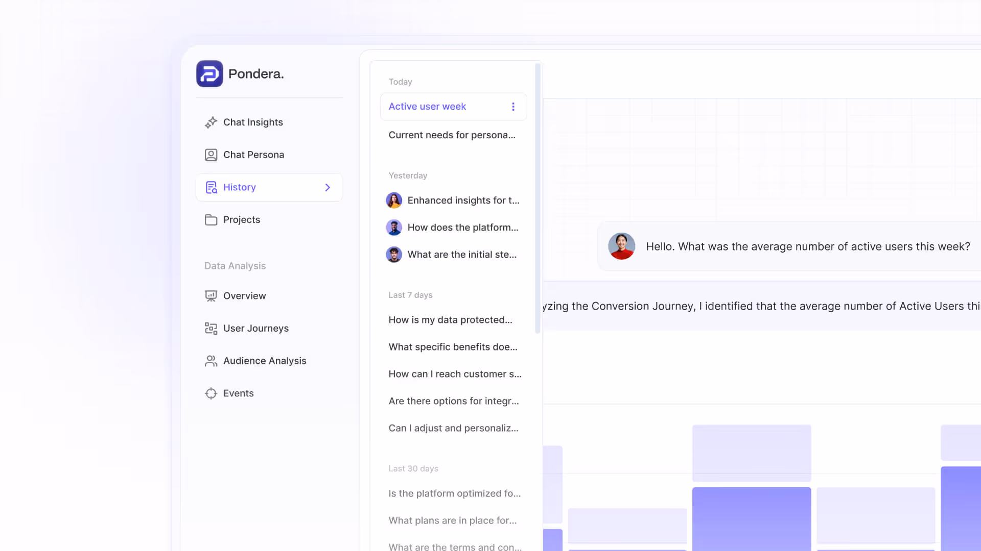 User interface of Pondera platform showing chat history and a conversation about average active users with a bar chart partially visible.