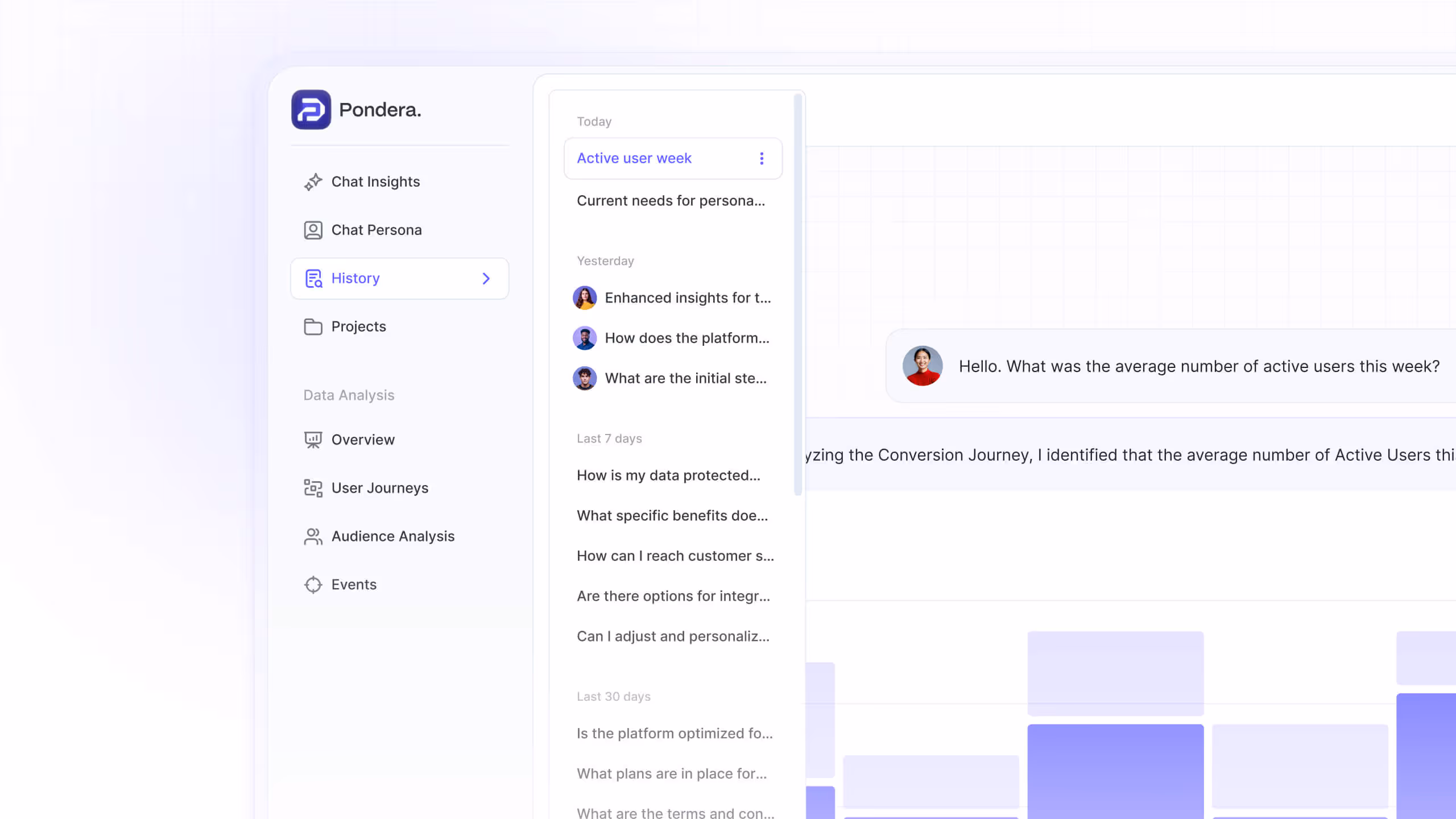Dashboard interface of Pondera software showing a sidebar menu with options like Chat Insights, Chat Persona, History, Projects, and Data Analysis categories, along with a chat window displaying a user question about average active users this week.