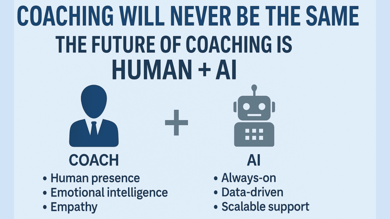image of success metrics in chart form (for an ai robotics and automation), displayed on a tablet