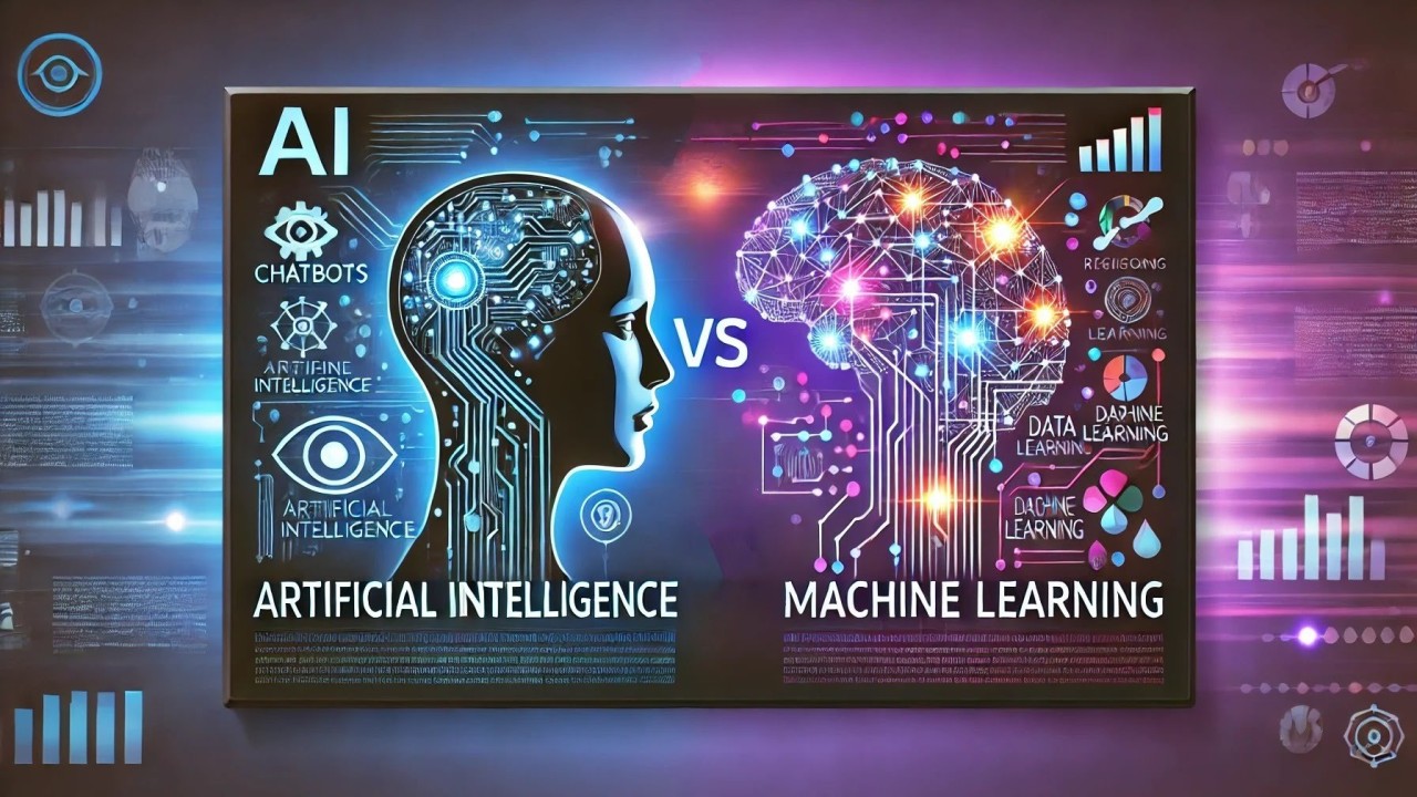 Two AI looking at each other