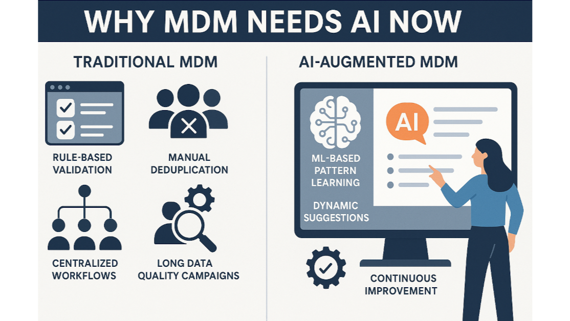Woman explaining Why Data governance needs AI now