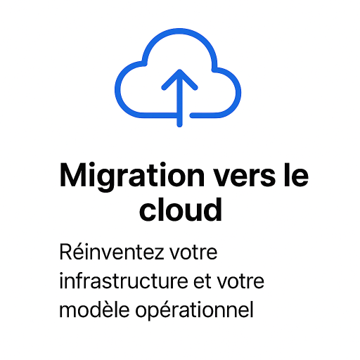 Migration vers le Cloud – Réinventez votre infrastructure et votre modèle opérationnel