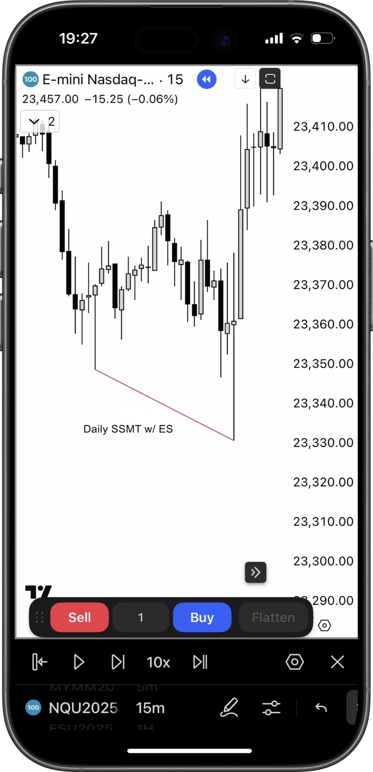 Sequential SMT Chart Example