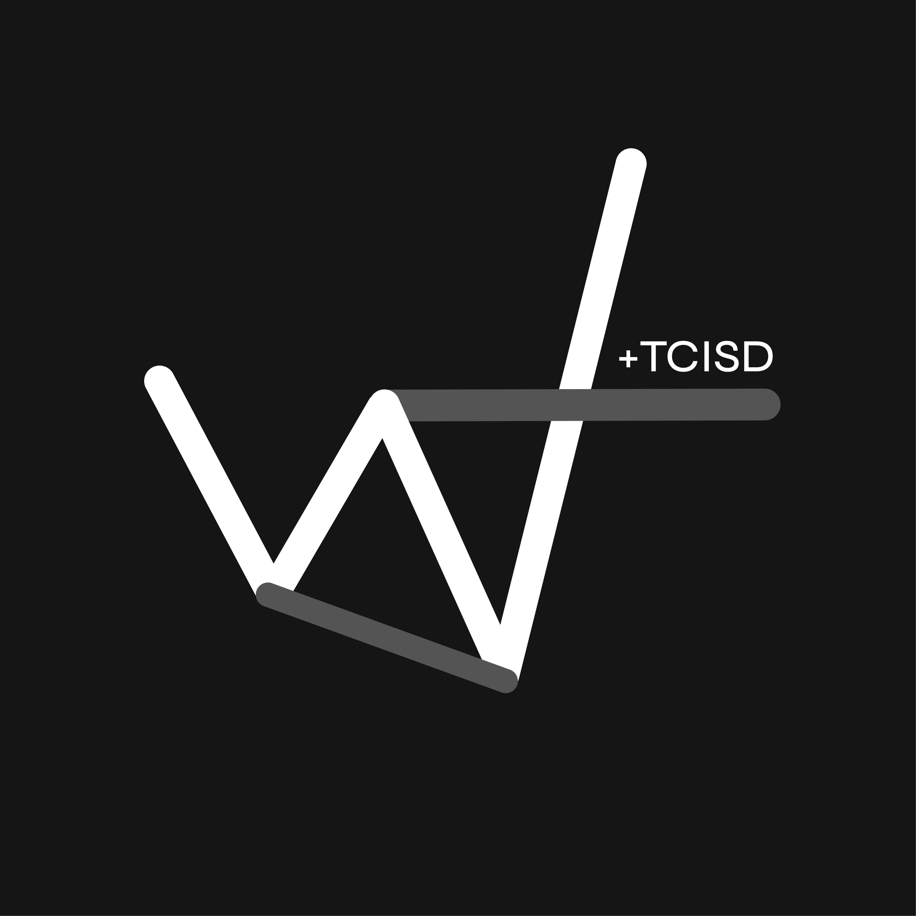 tCISD Indicator Visual