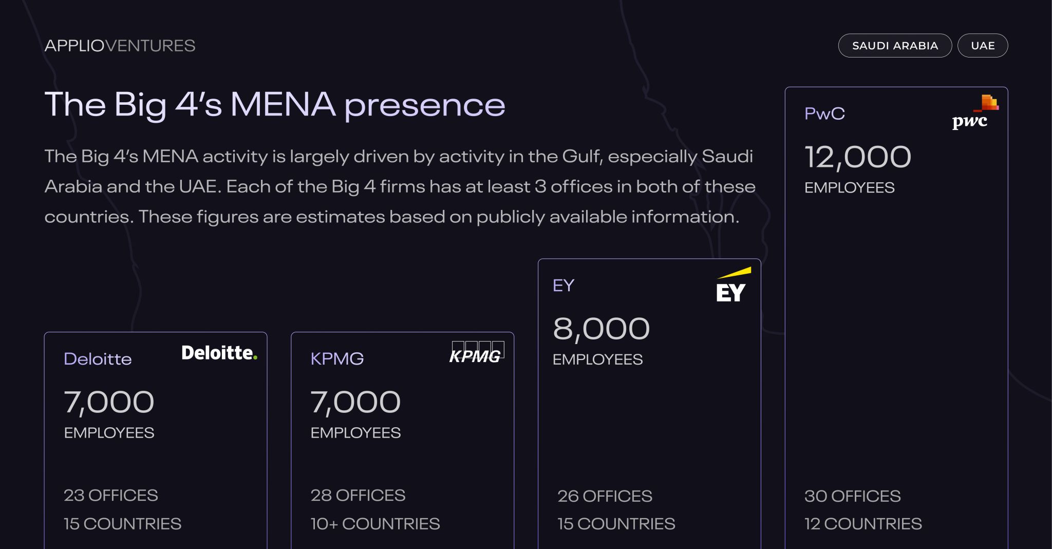 graphical user interface, application