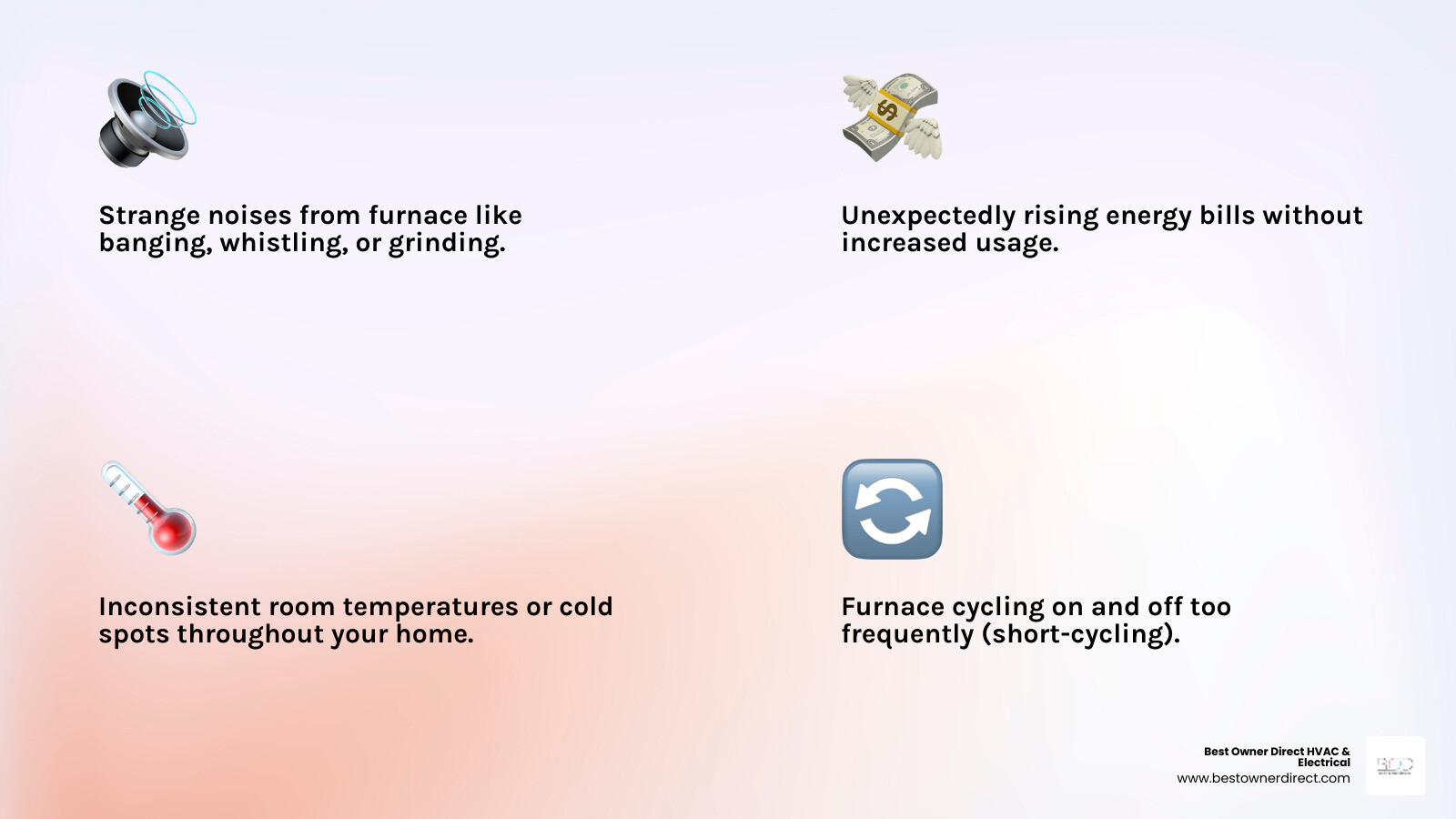 Infographic showing key warning signs your heating system needs professional service: strange noises from furnace, unusual burning odors, inconsistent room temperatures, energy bills rising unexpectedly, furnace cycling on and off frequently, system age over 15 years, visible rust or cracks on equipment - heating best company in tigard or infographic 4_facts_emoji_light-gradient