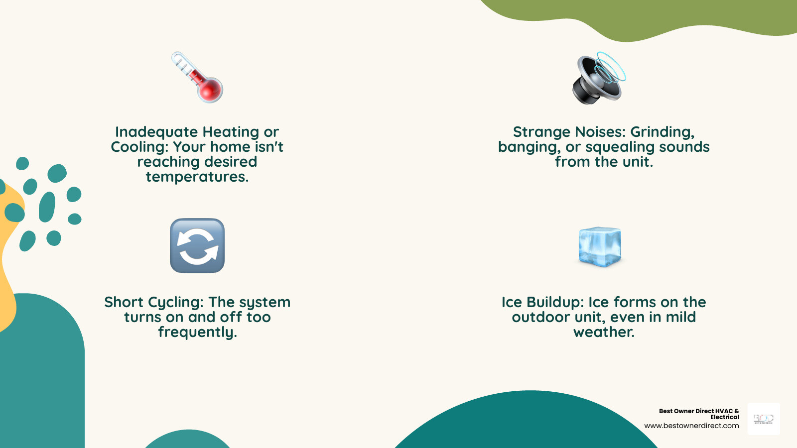 Infographic showing common heat pump problems: inadequate heating or cooling with thermometer icon, strange grinding or banging noises with sound wave icon, frequent on-off cycling with circular arrows, ice buildup on outdoor unit with snowflake icon, and rising energy bills with upward trending graph - heat pump repair in hillsboro or infographic 4_facts_emoji_nature