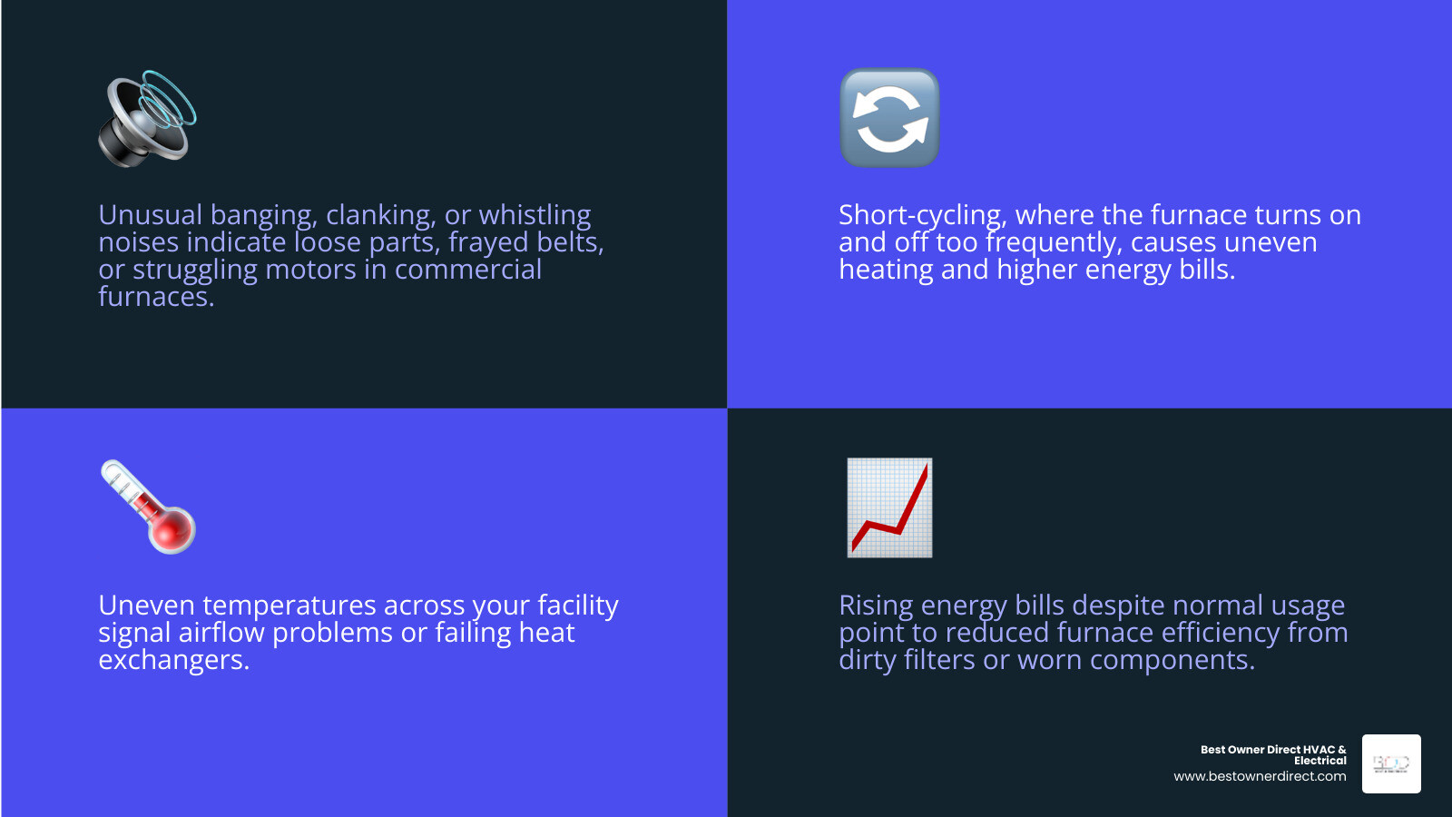 Commercial furnace components, airflow diagram, and key repair indicators for Hillsboro businesses - commercial furnace