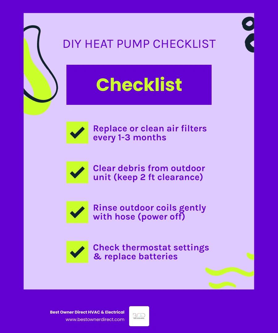 infographic showing DIY heat pump maintenance checklist with filters, outdoor unit, coils, vents, thermostat - diy heat pump infographic showing DIY heat pump maintenance checklist with filters, outdoor unit, coils, vents, thermostat - diy heat pump
