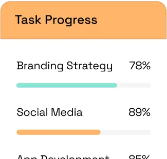 Feature Task