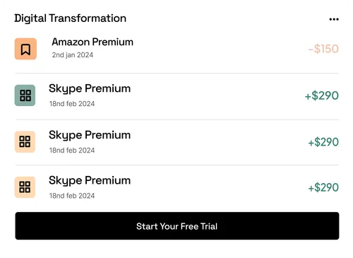 Feature Dashboard