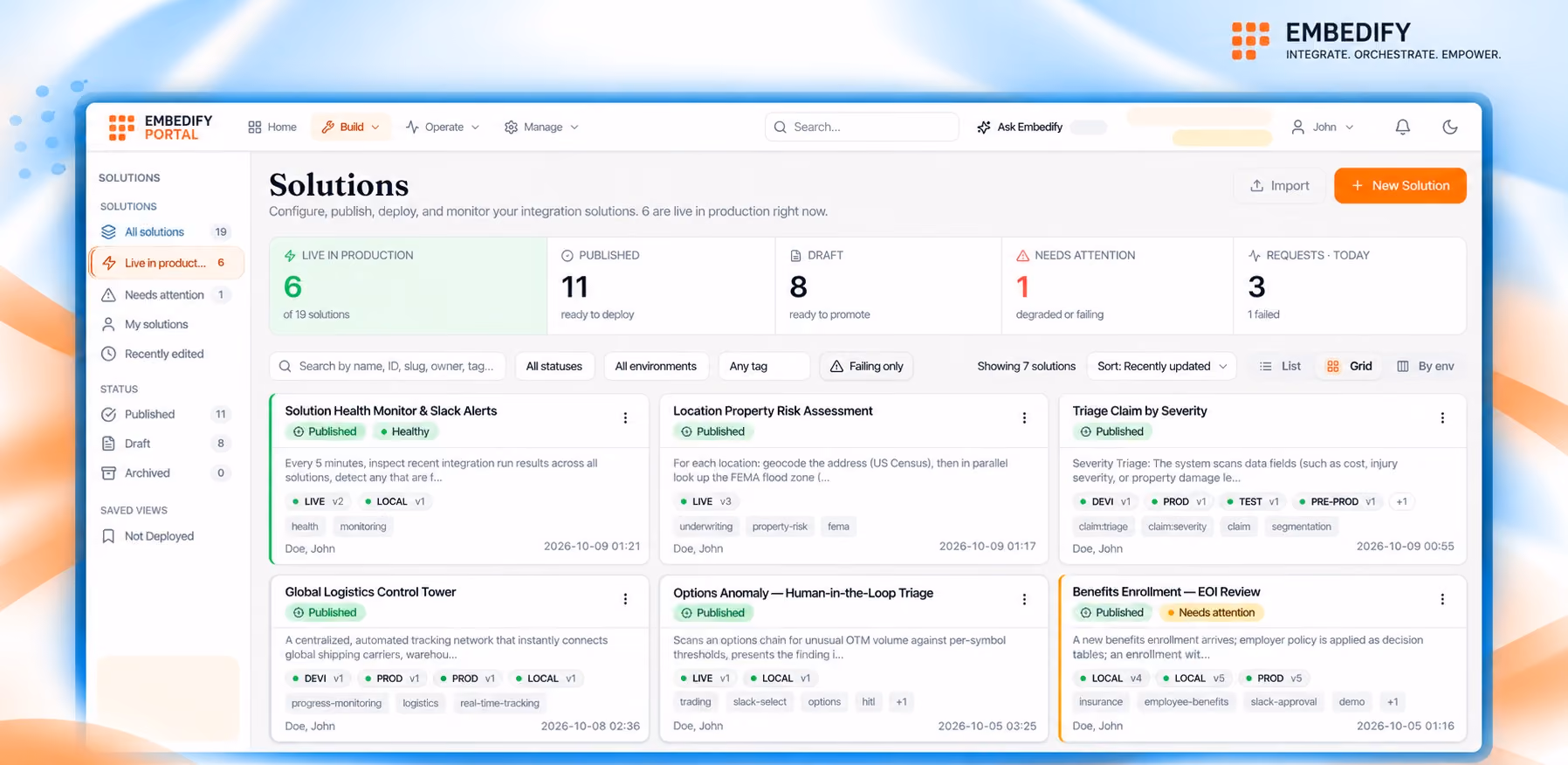 Embedify Portal solutions dashboard showing solutions live in production, published, in draft and needing attention, with each solution's environments and status.
