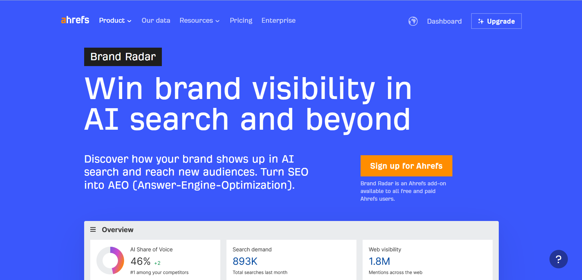 Ahrefs Brand Radar tracking AI search visibility and brand mentions dashboard
