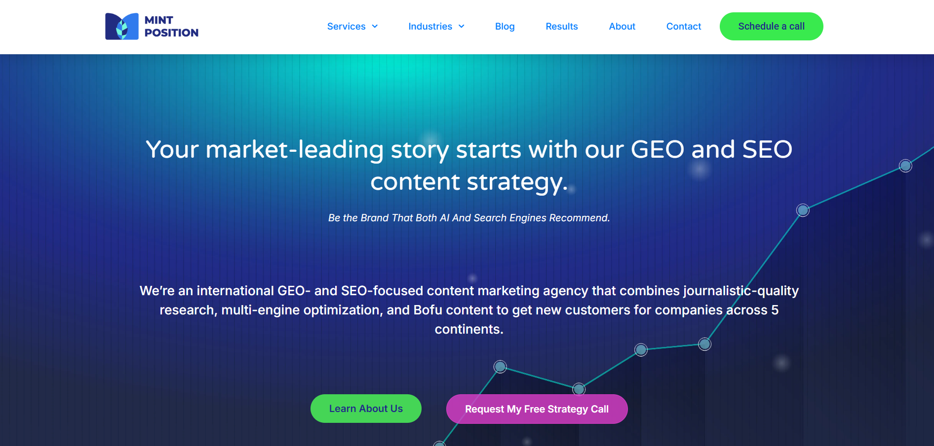 Mint Position GEO and SEO content strategy homepage for market-leading fintech brands