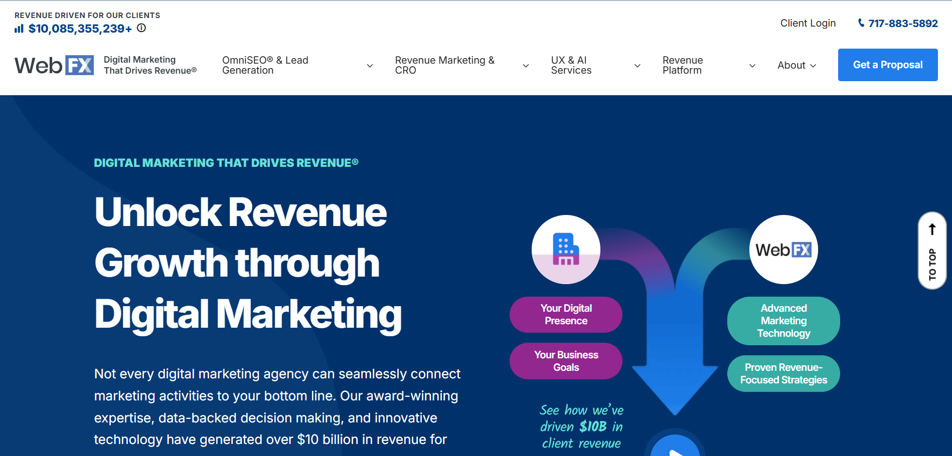 WebFX digital marketing agency showcasing revenue growth through integrated SEO