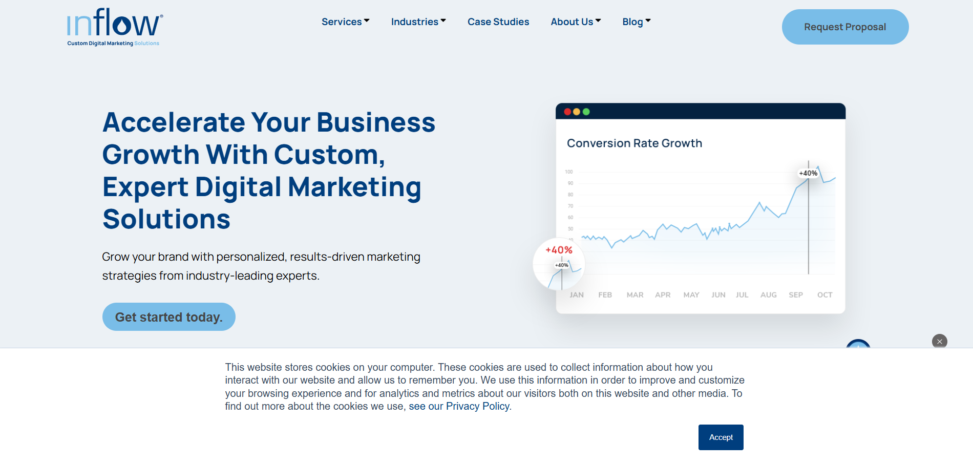  Inflow homepage - Accelerate business growth with custom expert digital marketing solutions and conversion focus